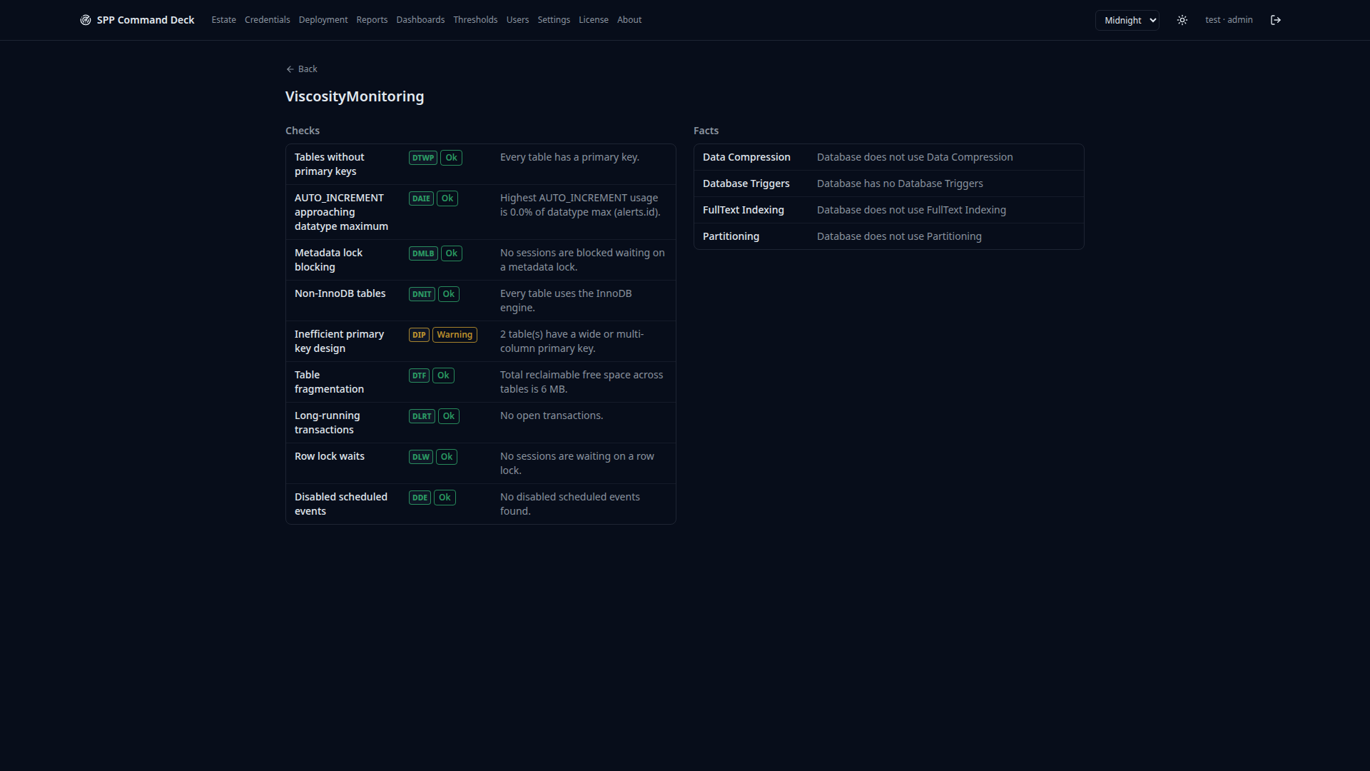 Database detail page with per-database check results